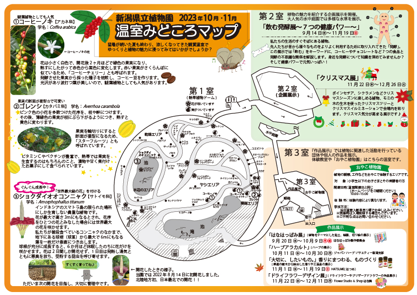 温室みどころマップ